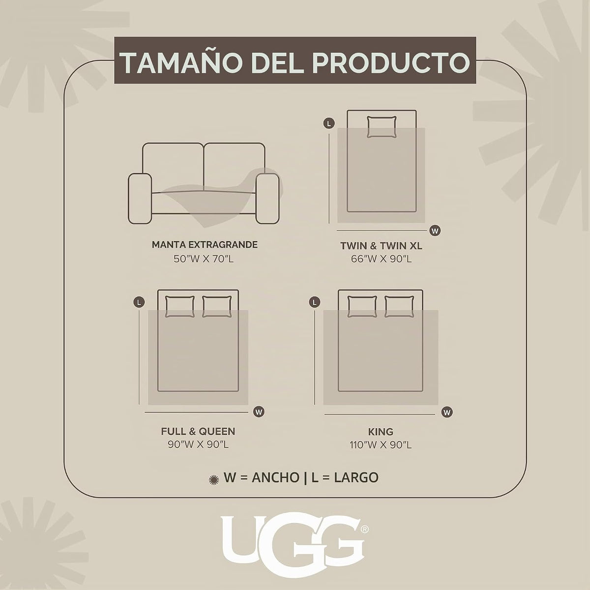 UGG Whitecap - Manta individual de forro polar de felpa, 66 x 90 pulgadas
