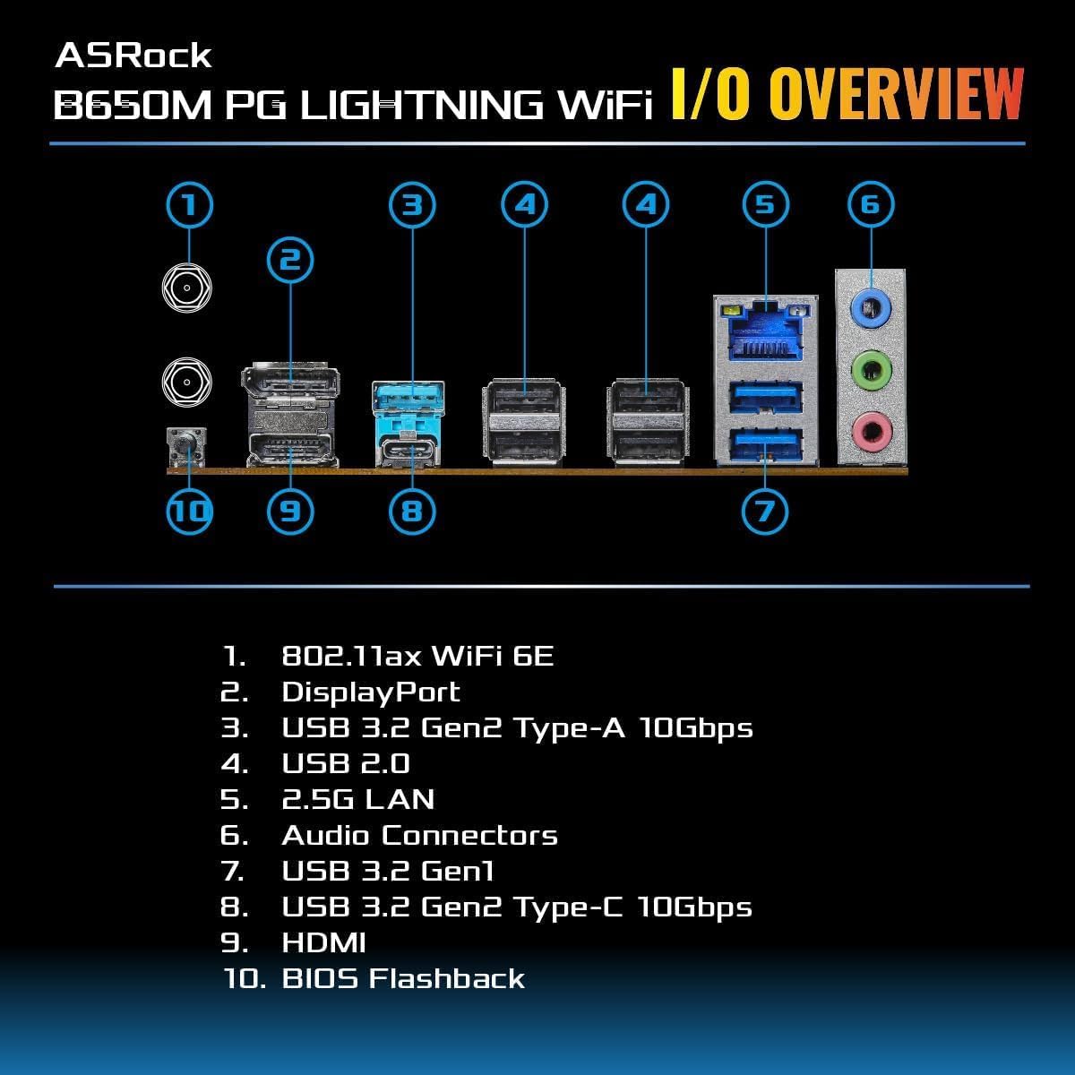ASRock B650M PG Lightning WiFi 6E AMD Ryzen Serie 9000\/8000\/7000...