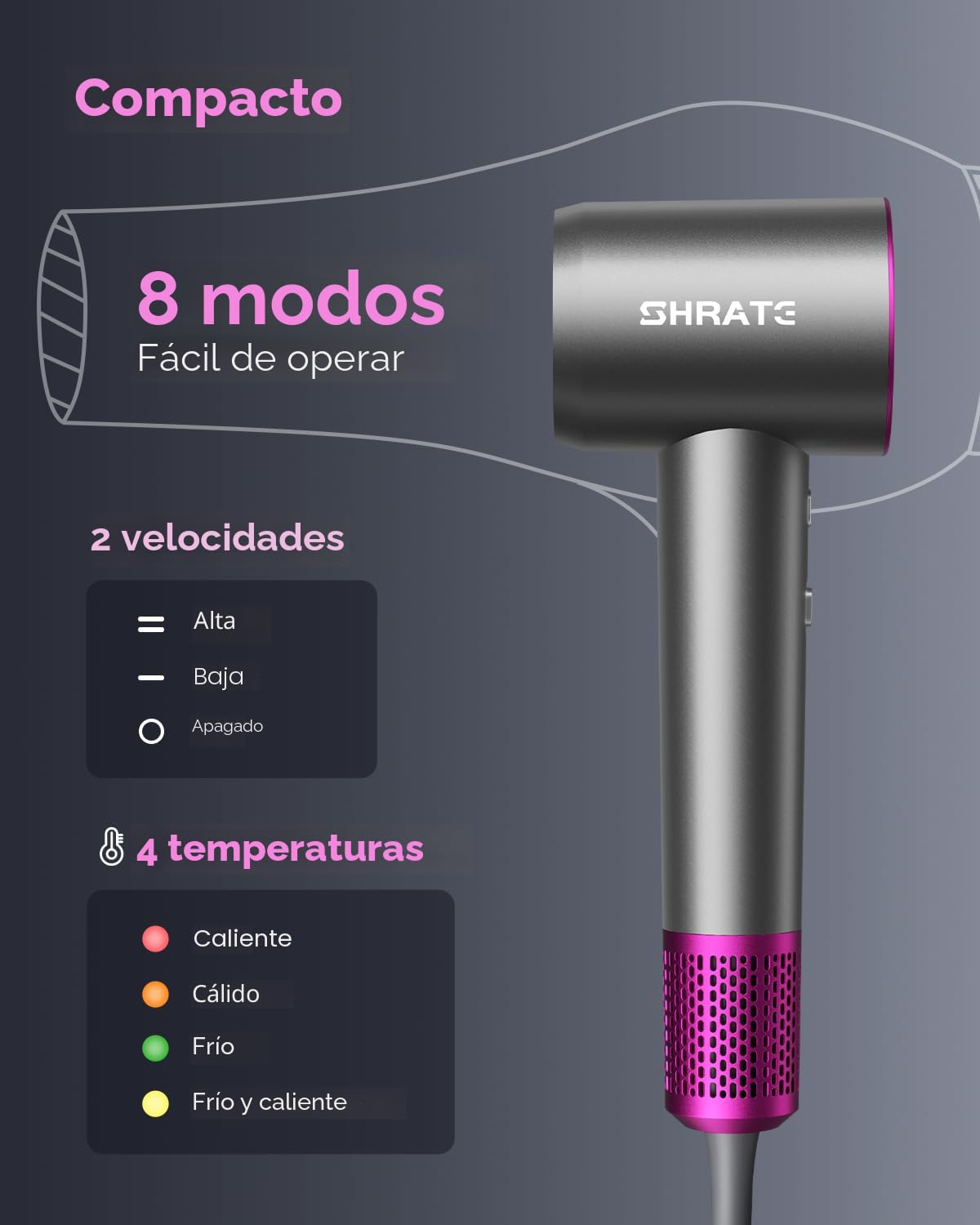 SHRATE Secador de pelo iónico profesional de alta velocidad | Secad...