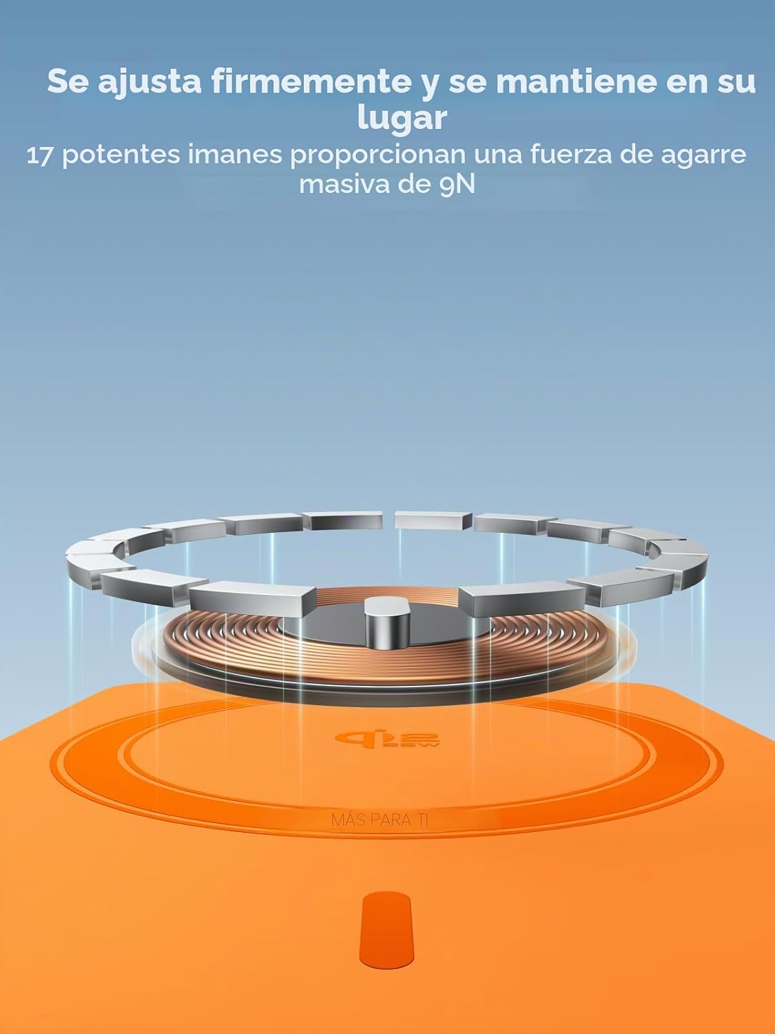 UGREEN MagFlow - Banco de energía de 10,000 mAh, carga inalámbrica...