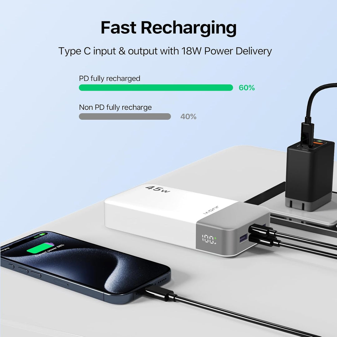 JUOVI UOVI J2621 Cargador portátil de batería de 20000 mAh, 45 W, P...