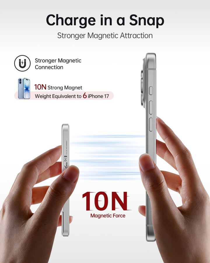 iWALK Cargador Portátil Magnético 5000mAh, Blanco