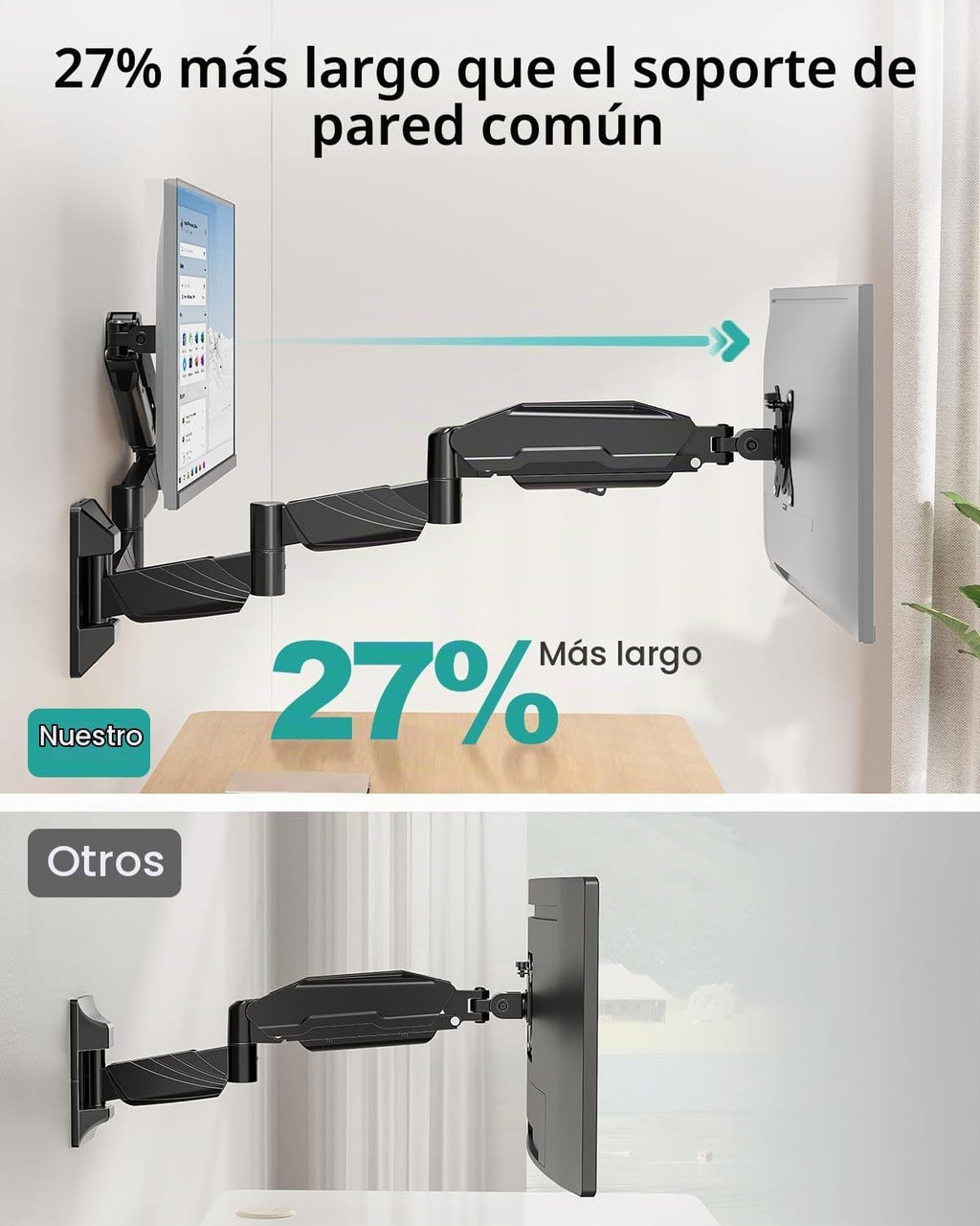 Soporte de pared para monitor doble de brazo largo para 17-32