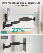 Soporte de pared para monitor doble de brazo largo para 17-32