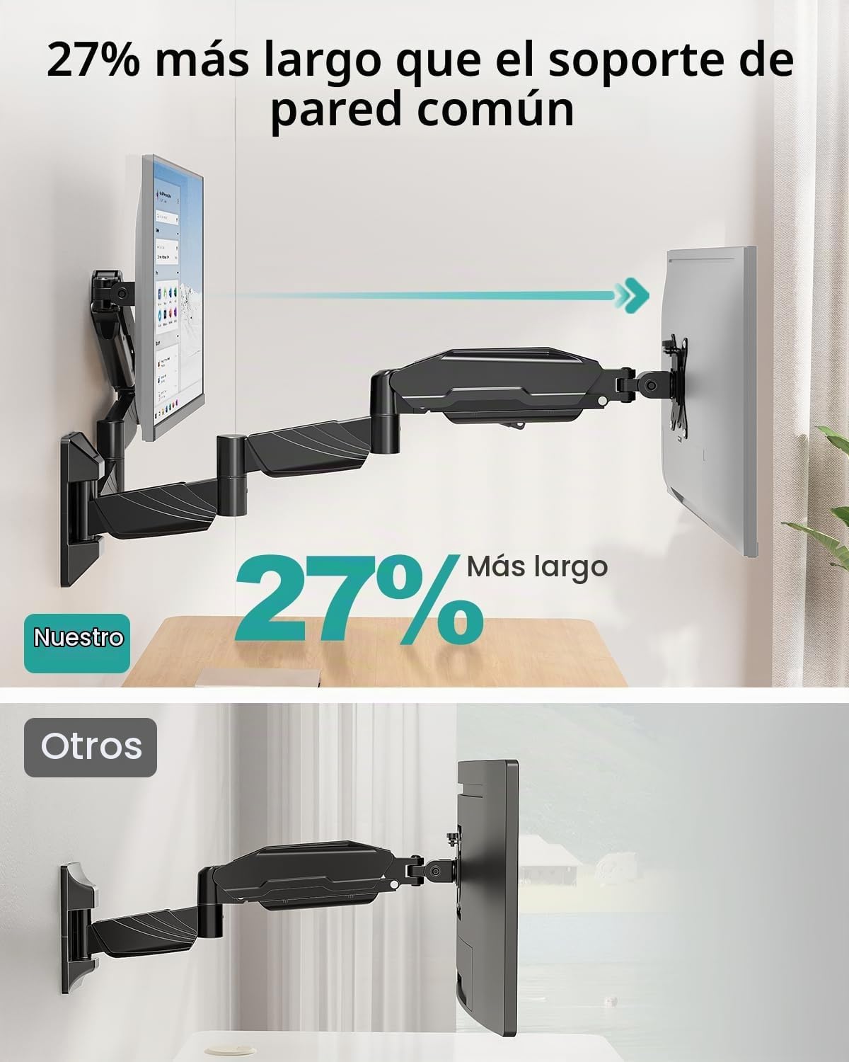 Soporte de pared para monitor doble de brazo largo para 17-32