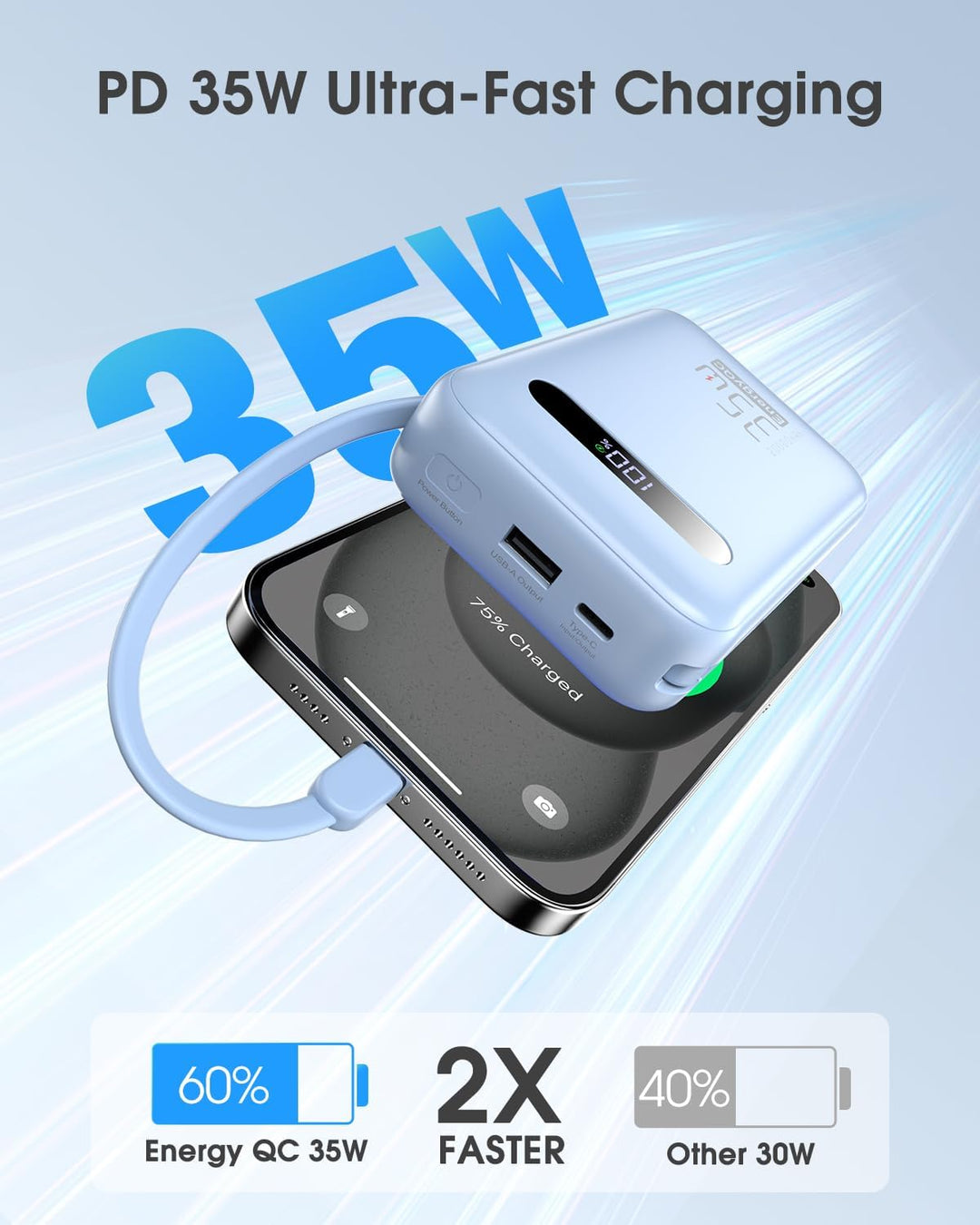 EnergyQC Cargador Portátil de 20000mAh, Banco de Energía de Carga R...