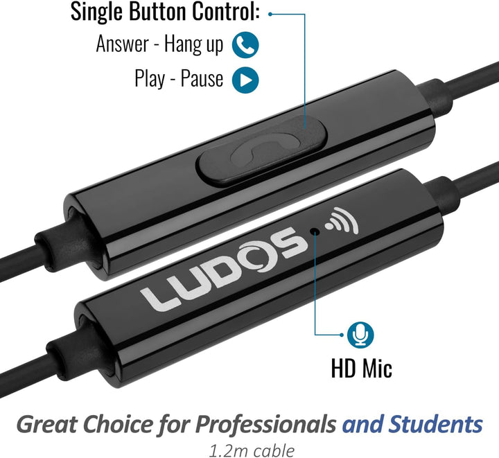 LUDOS OMNITONE - Auriculares USB C para iPhone 17 16 15 Pro Max Plu...