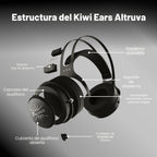 Linsoul Kiwi Ears Altruva Hi-Fi Auriculares de monitoreo dinámico de