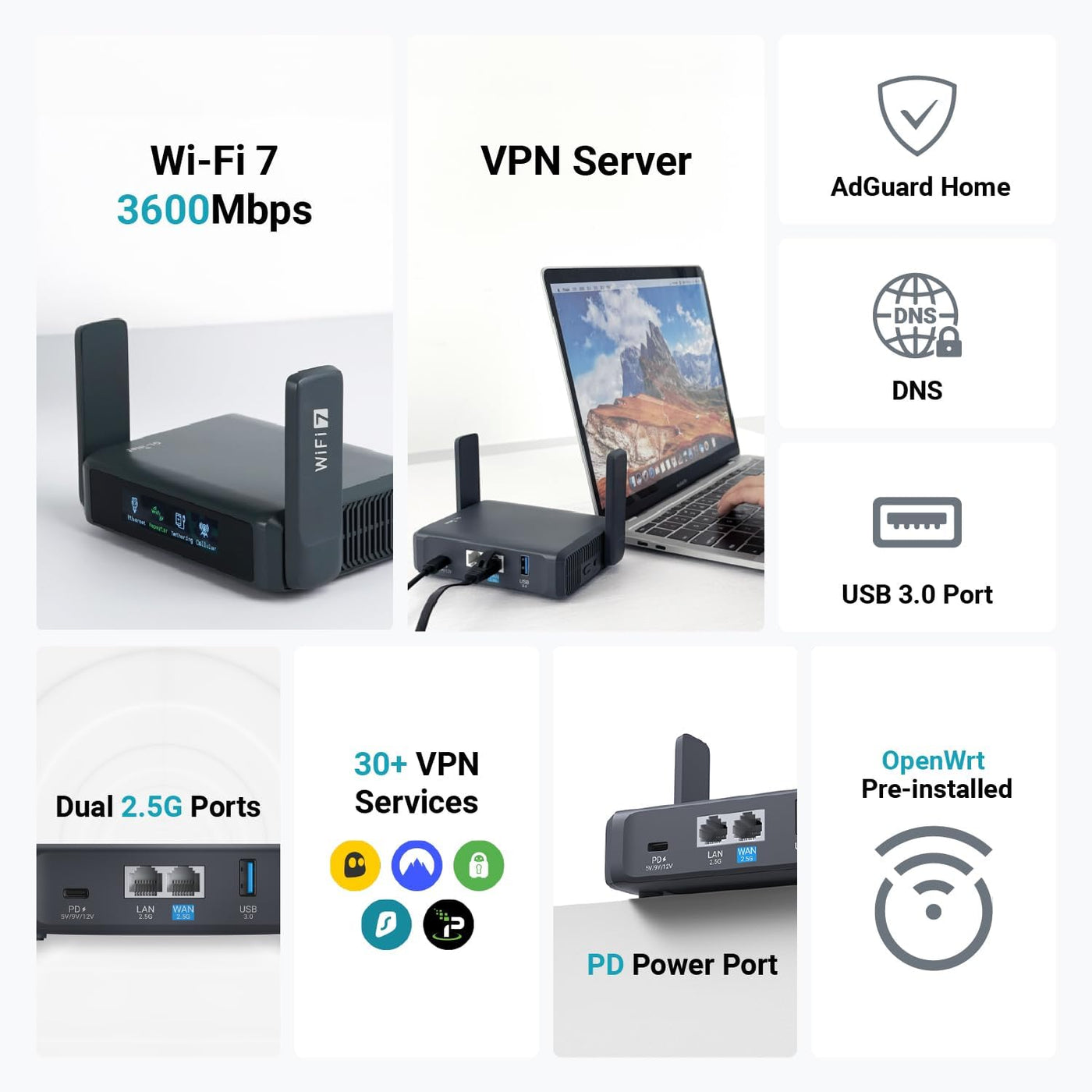 GLiNet GL-BE3600 Router Portátil de Viaje Wi-Fi 7 de Doble
