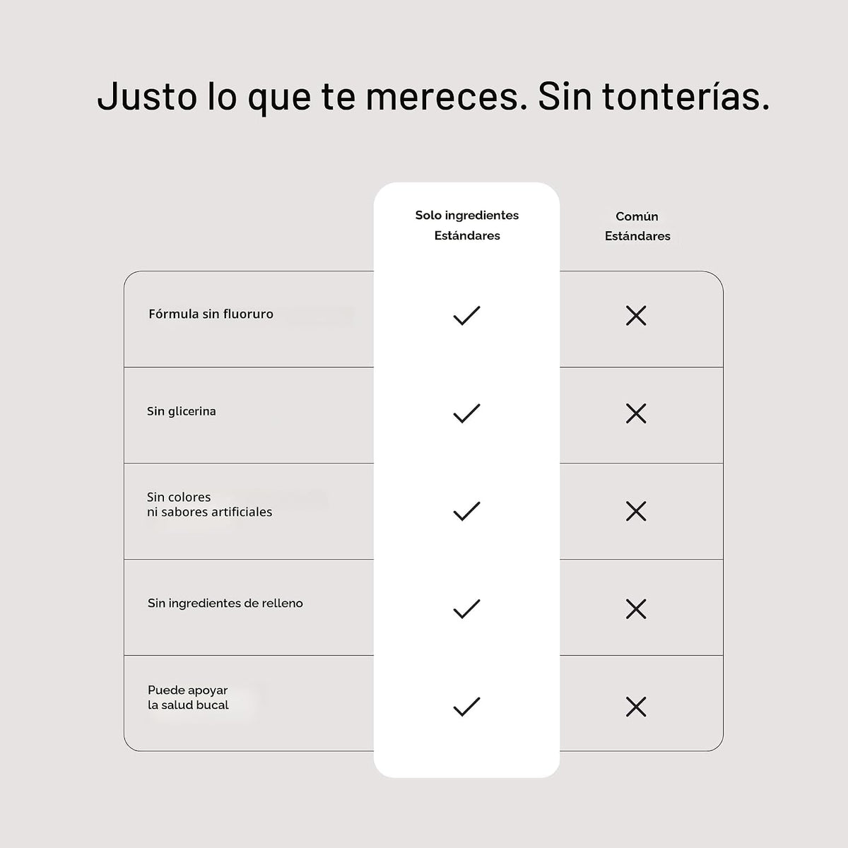Polvo dental remineralizante \u2013 Cuidado oral sin flúor \u2013 L...
