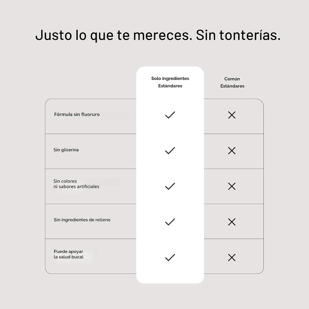 JUST INGREDIENTS Polvo de dientes remineralizante sensible, sin flu...