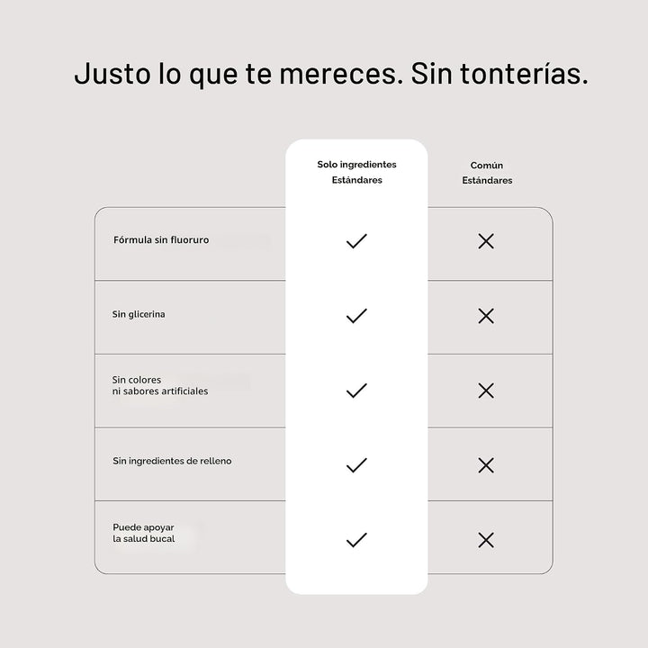 JUST INGREDIENTS Polvo de dientes remineralizante sensible, sin flu...