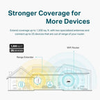 TP-Link Extensor WiFi RE505X Amplificador de Internet renovado