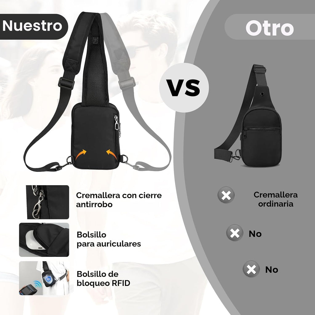 Bolso bandolera con cierre de cremallera, bloqueo RFID y resistente al agua para hombres y mujeres