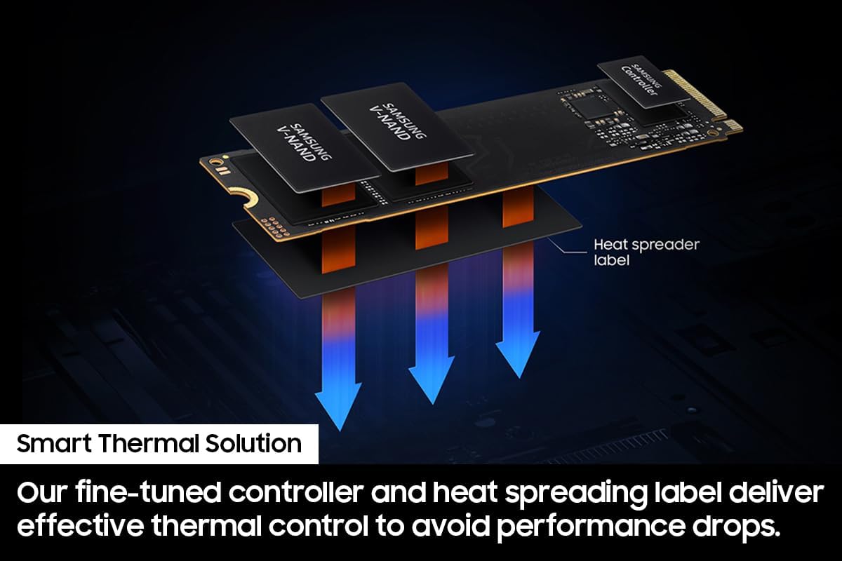 SAMSUNG 990 EVO SSD 2TB, PCIe Gen 4x4, Gen 5x2 M.2 2280 NVMe Unidad...