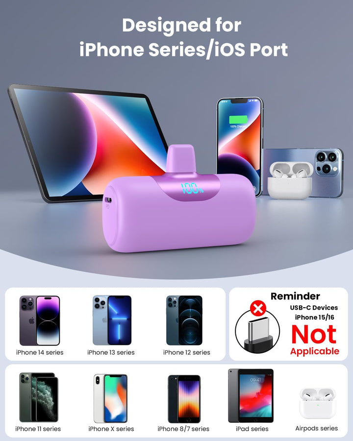Mini Portable Charger for iPhone,Upgraded 22.5W PD Fast Charging 55...
