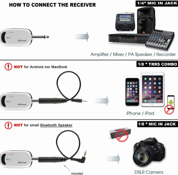 Alvoxcon TG220S Micrófono de solapa inalámbrico dual para iPhone, c...