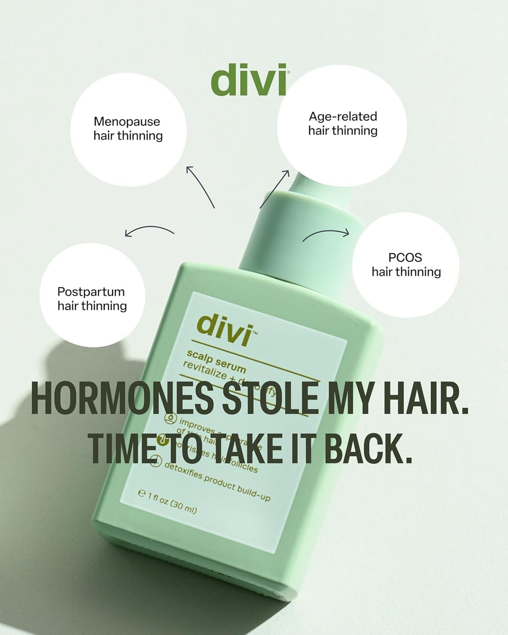 Divi Scalp Serum for Thinning Hair Clinically Tested, Non-Greasy Fo...