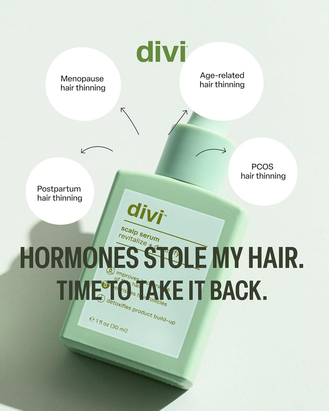 Divi Scalp Serum for Thinning Hair Clinically Tested, Non-Greasy Fo...