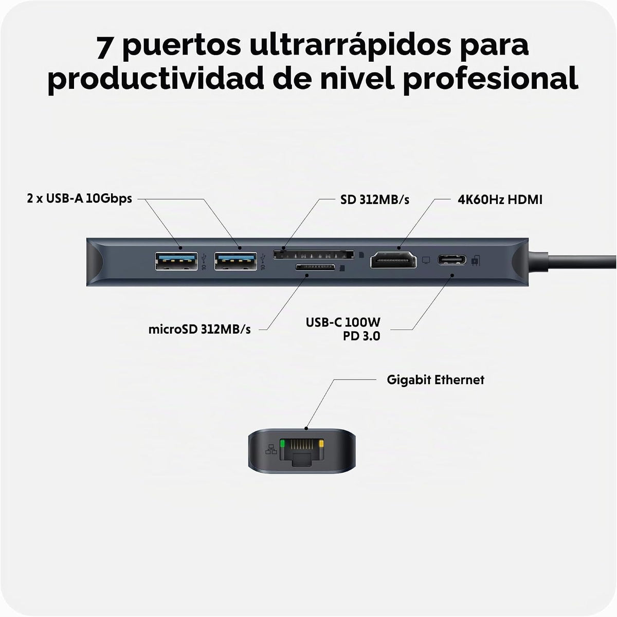 Hyper, 5785585, hub USB