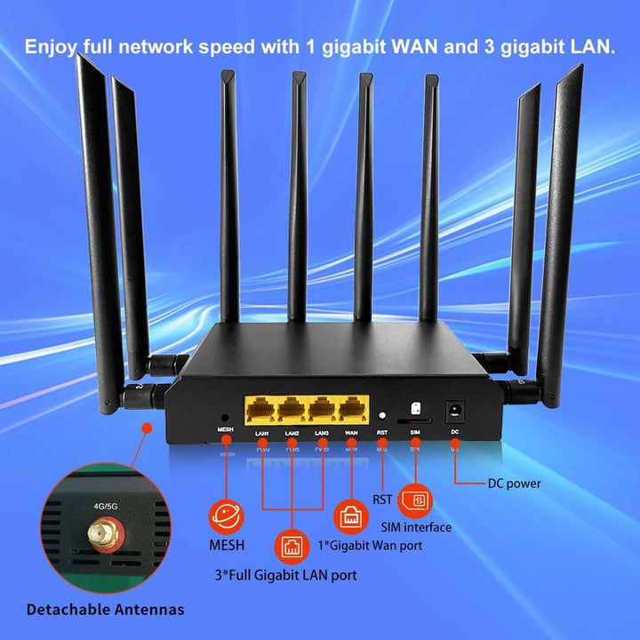 Wiflyer AX1800 4G LTE Router WiFi 6 Cat6, enrutador inalámbrico Gig...