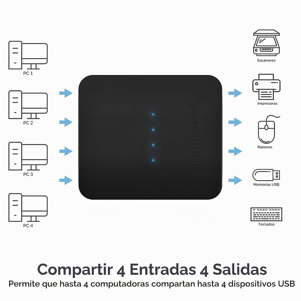 SABRENT, USB-USS4, hub USB 2.0