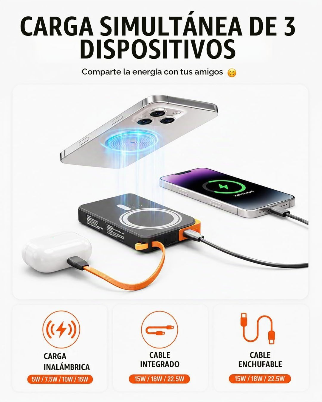 Magsafe Power Bank iPhone, cargador portátil magnético USB C de car...