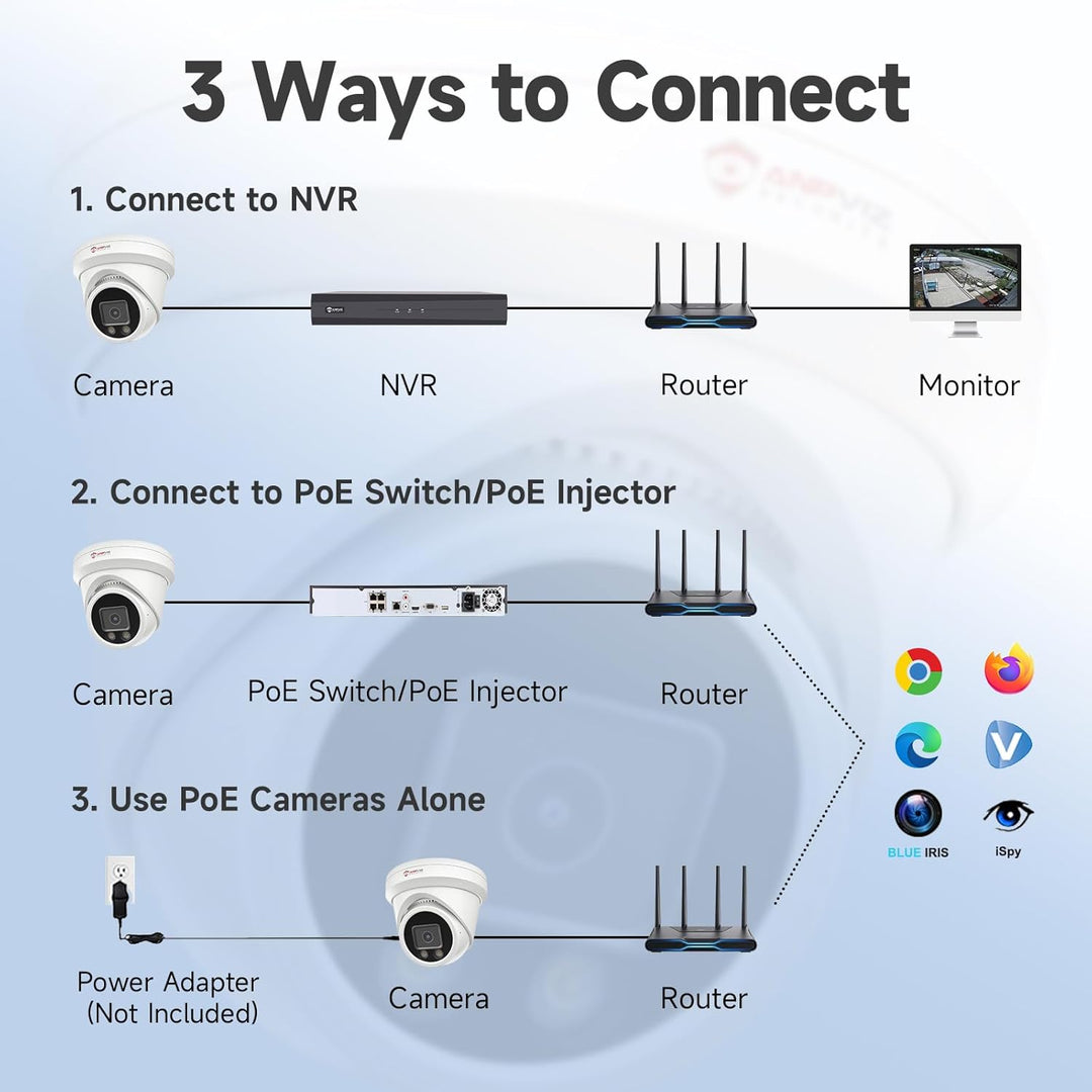 Anpviz Cámara IP PoE de 12MP para exteriores, cámara IP de segurida...