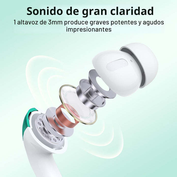 TAGRY Auriculares Bluetooth Verdaderamente Inalámbricos Auriculares...