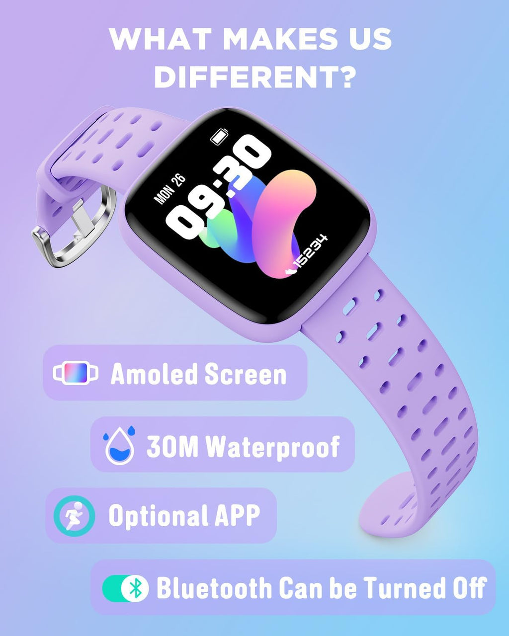 BIGGERFIVE Kids Watch No Phone Needed, 1.8" Amoled Smart Fitness Watch