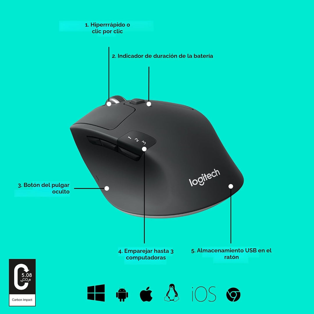 Logitech M720 - Ratón inalámbrico de triatlón, Bluetooth, receptor...