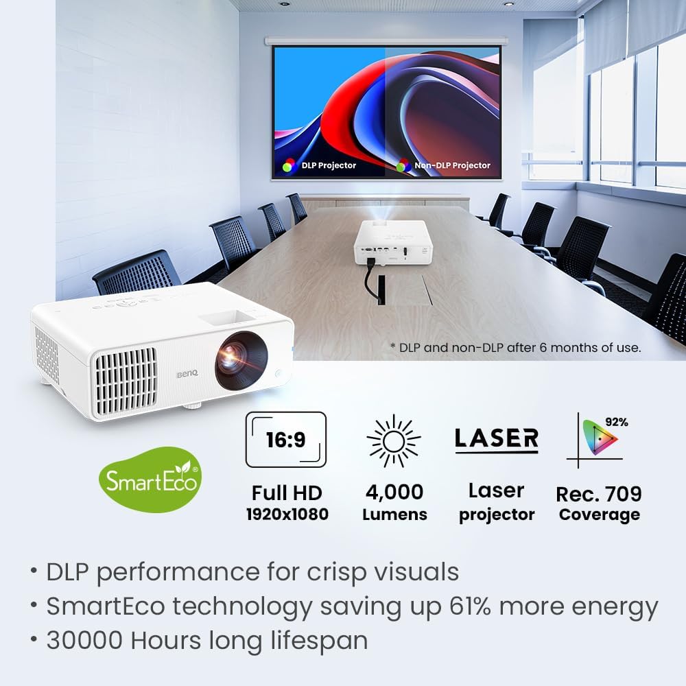 BenQ Proyector de negocios LH650 láser 1080p 4000 lúmenes ANSI, aho...