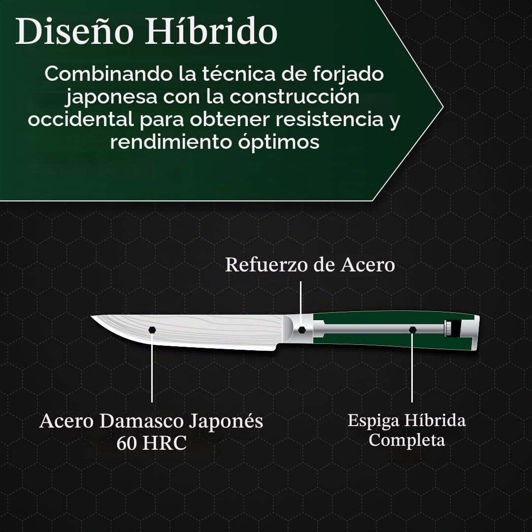 HexClad Juego de cuchillos para carne de acero Damasco de 4 piezas, espiga