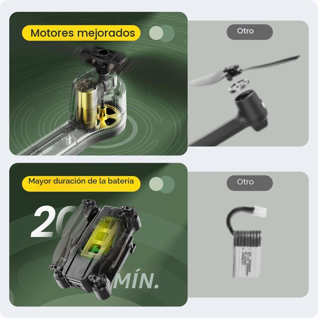 Holy Stone HS440 Drone FPV plegable con cámara WiFi 1080P para adultos principiantes y niños; control de gestos de voz RC Quadcopter con batería modular para largo tiempo de vuelo, vuelo automático, estuche de transporte