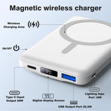 AOGUERBE Cargador portátil Mag-Safe, banco de energía magnético de...