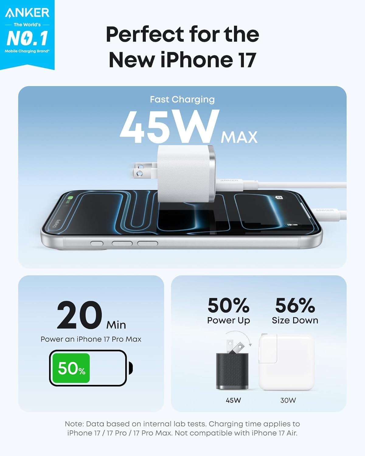 Cargador Anker para iPhone, Carga Rápida Type-C 45W, Bloque Cargador USB-C