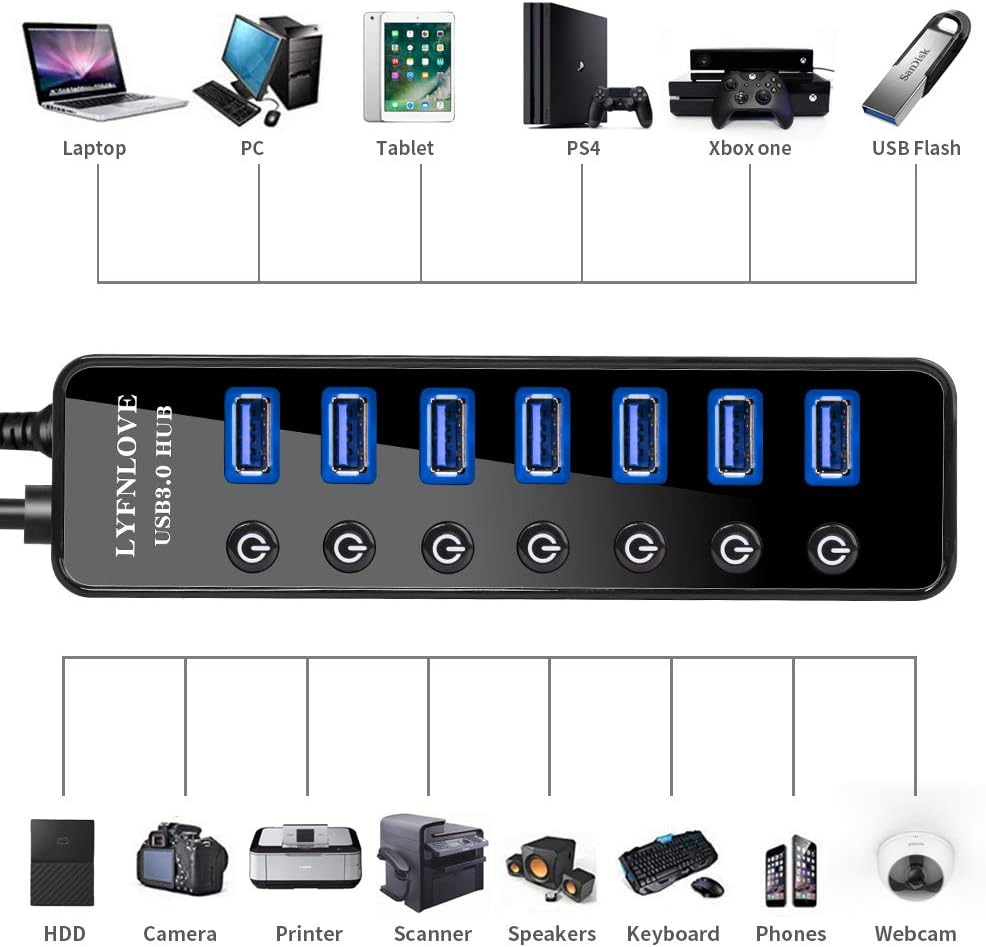 LYFNLOVE, HUB002, hub USB 3.0, alimentado, con puerto de carga inteligente, adaptador 5V/4A