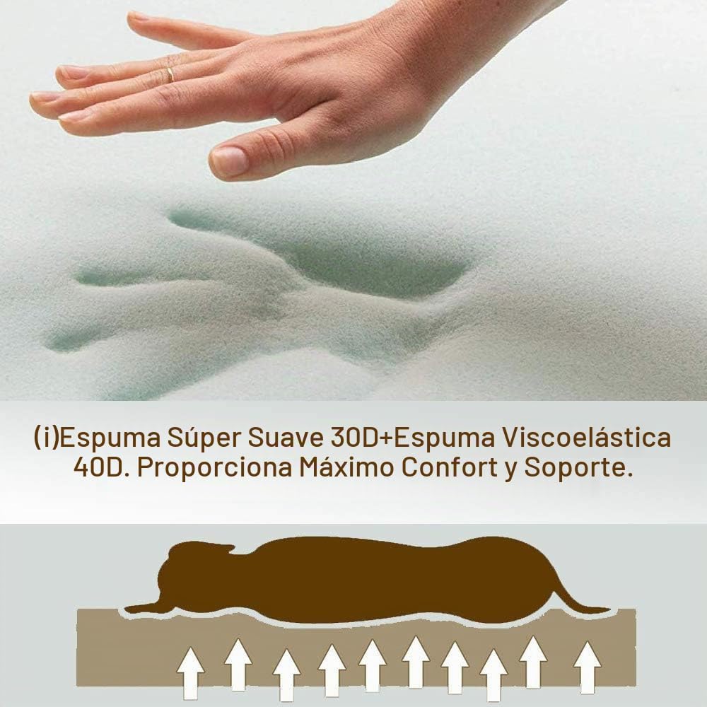 Laifug - Cama para perro de piel sintética de lujo, espuma viscoelástica de