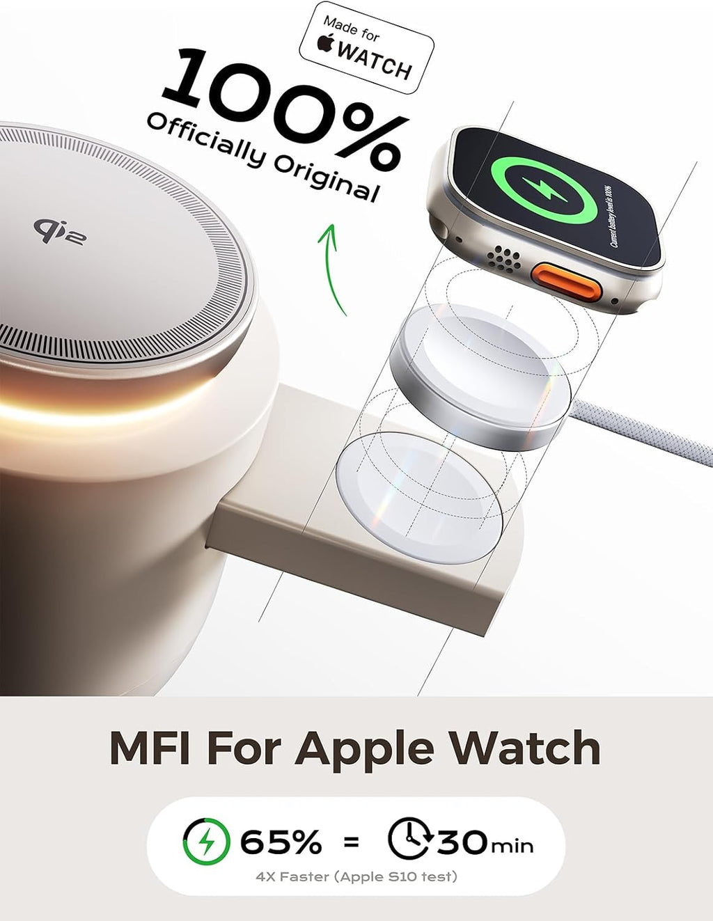 Estación de carga inalámbrica magnética Qi2 4 en 1, cargador rápido de 15 W con módulo de carga hecho para Apple Watch, para iPhone 18-12 Series y AirPods, adaptador de 65 W incluido