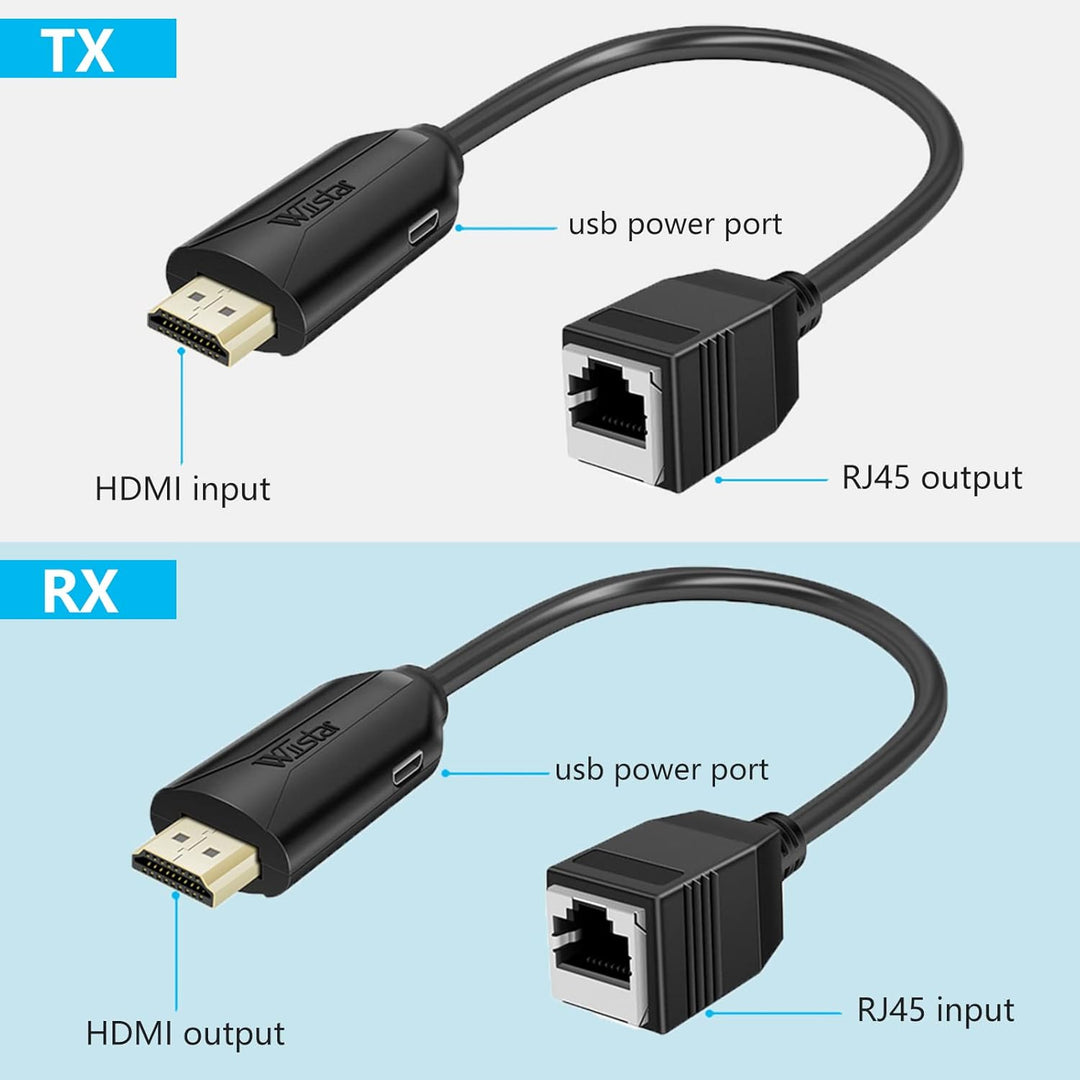 Wiistar Extensor HDMI sobre Cat5e/6 HDMI a RJ45 Extensor