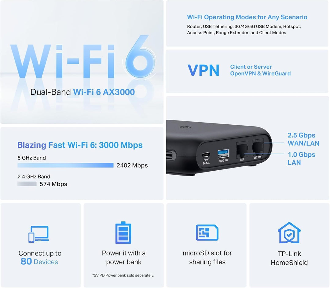 TP-Link Router de viaje Wi-Fi 6 AX3000 de doble banda TL-WR3002X |...