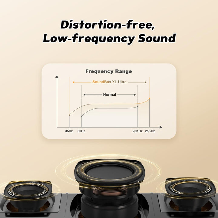 DOSS SoundBox Ultra - Altavoz Bluetooth con audio de 2.1 canales, s...