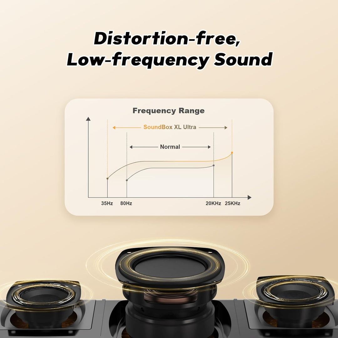 DOSS SoundBox Ultra - Altavoz Bluetooth con audio de 2.1 canales, s...