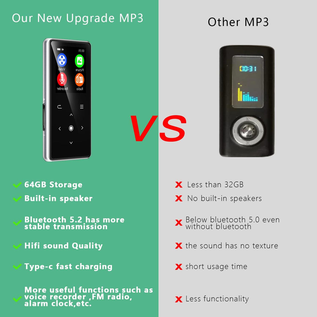 Reproductor MP3 de 64 GB con Bluetooth 5.2, reproductor de música c...