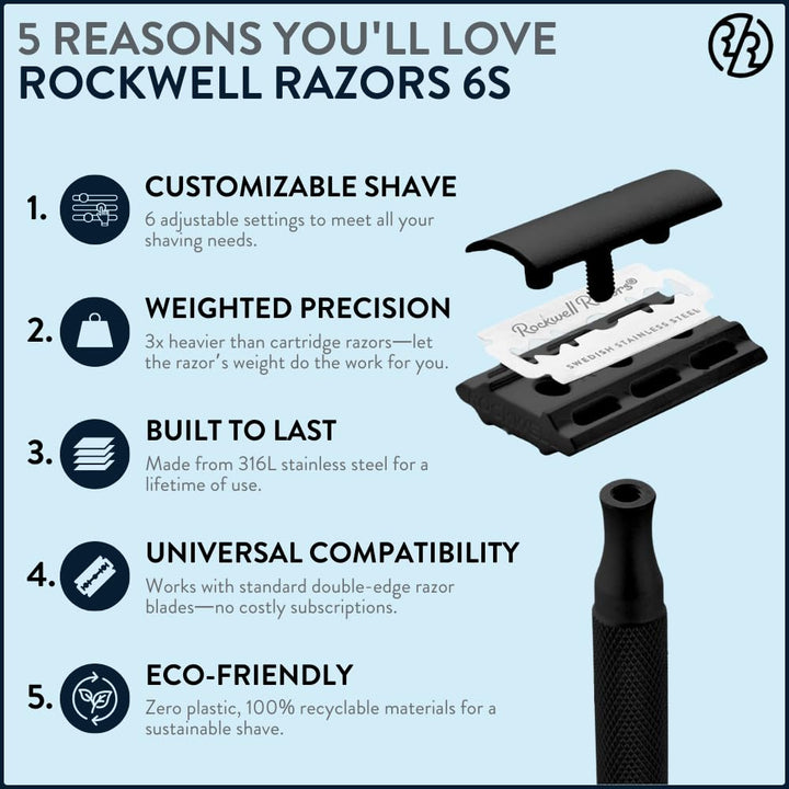 Maquinilla de afeitar de seguridad Rockwell Razors 6S de acero inox...