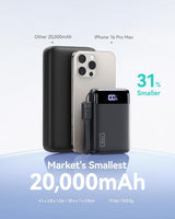 INIU Cargador Portátil, el Banco de Energía de 20000mAh más Pequeño...