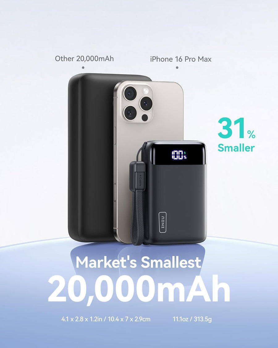 INIU Cargador Portátil, el Banco de Energía de 20000mAh más Pequeño...