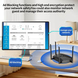 Wiflyer AX3000 Router WiFi 6 Mesh Router Dual-Band Gigabit Ethernet...