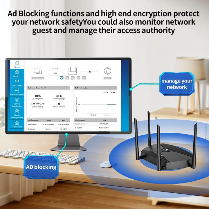 Wiflyer AX3000 Router WiFi 6 Mesh Router Dual-Band Gigabit Ethernet...