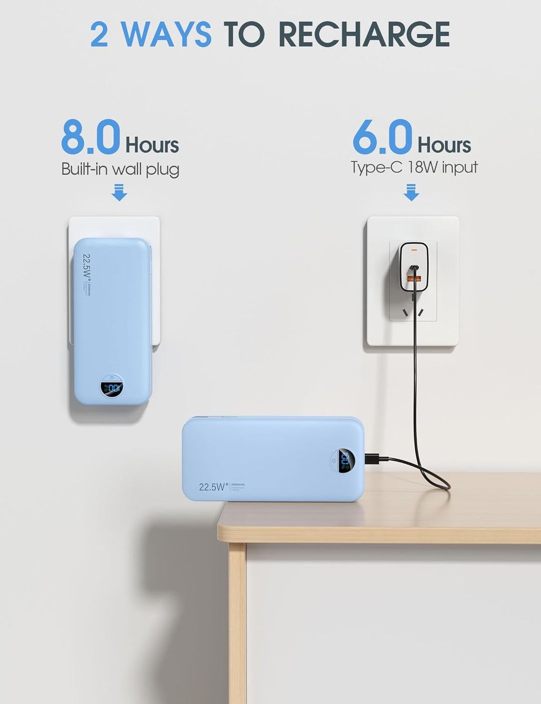 Cargador portátil Citicr de 20000 mAh, 22.5 W, USB C de carga rápid...